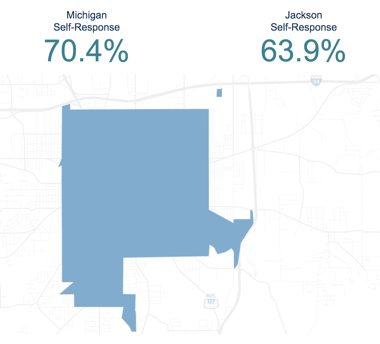 9-9-20 census response 