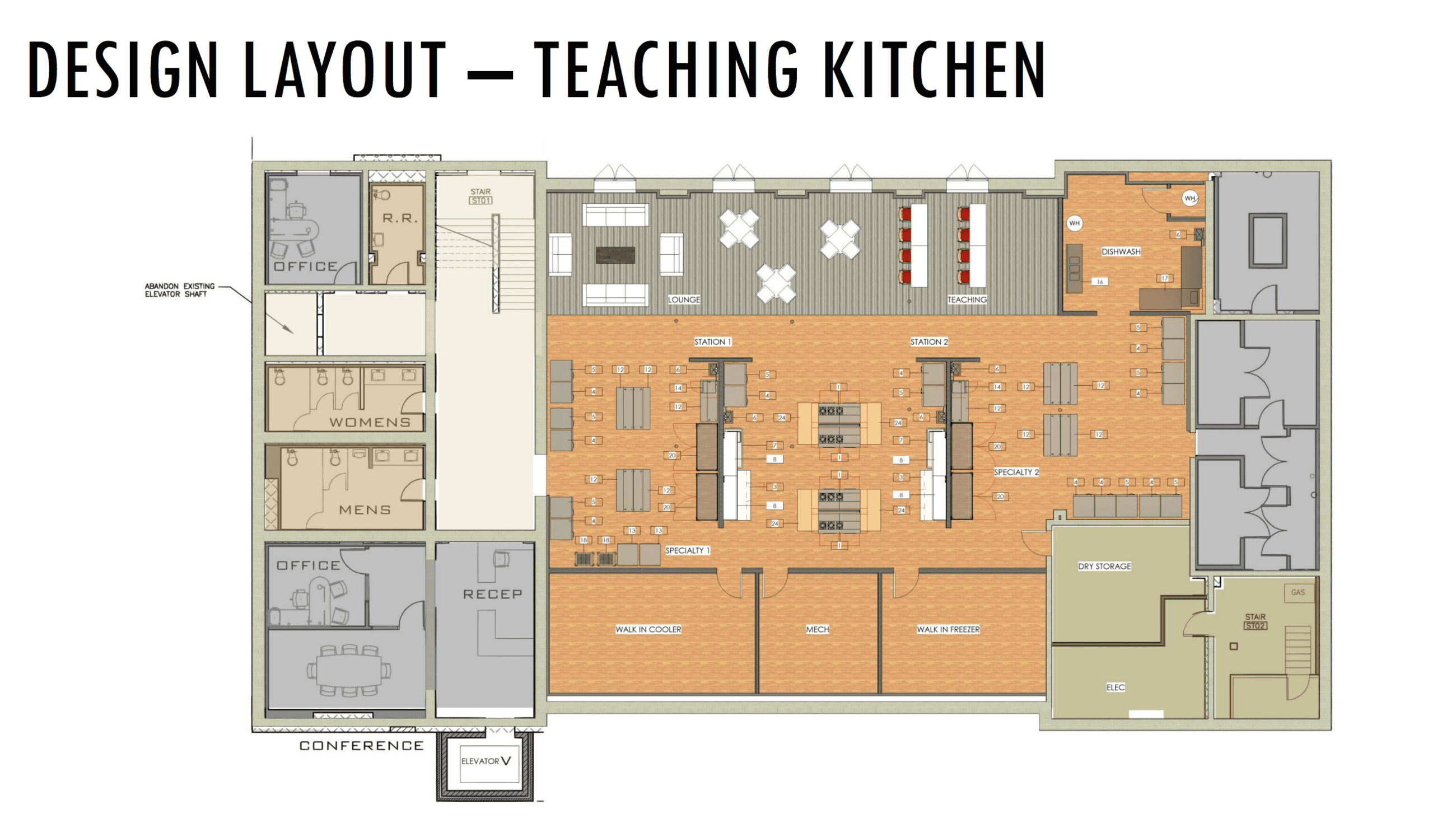 Kitchen design plan